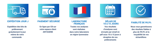 Réassurance
