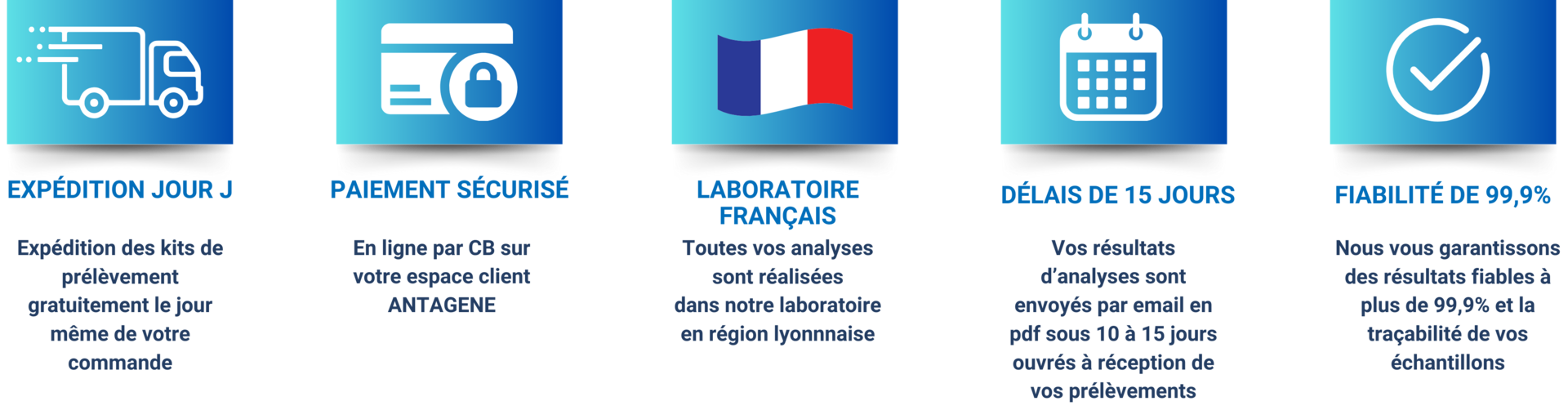 Réassurance (2)